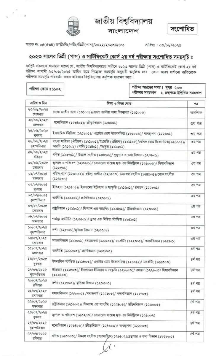 Degree 2nd year Exam Routine 2025. Degree 2nd Year pariksha Routine. 2 Degree 2nd Year pariksha Routine